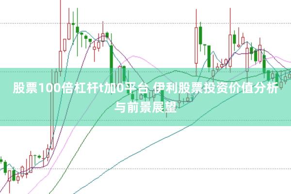 股票100倍杠杆t加0平台 伊利股票投资价值分析与前景展望