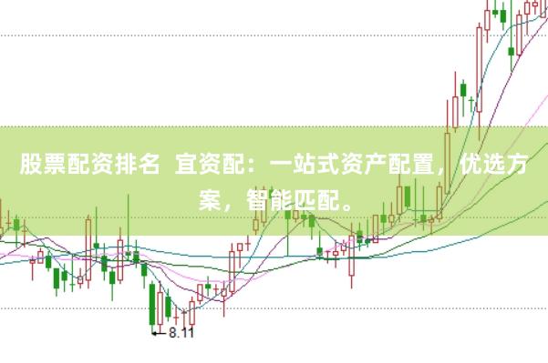 股票配资排名  宜资配：一站式资产配置，优选方案，智能匹配。