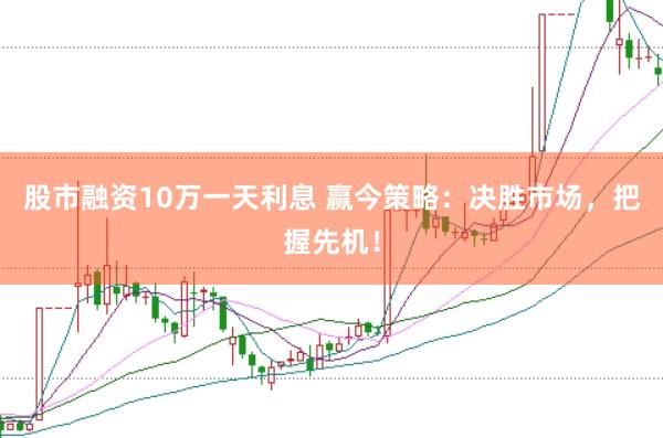 股市融资10万一天利息 赢今策略：决胜市场，把握先机！