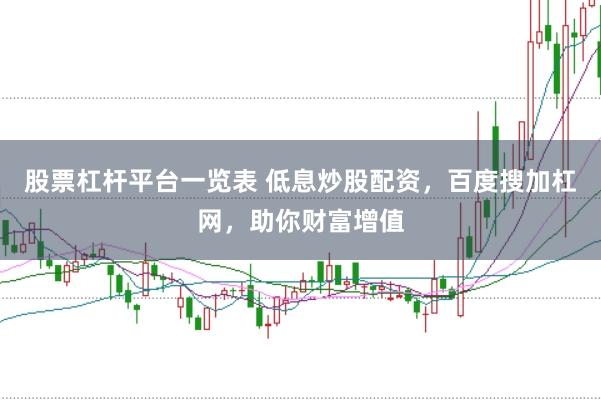 股票杠杆平台一览表 低息炒股配资,百度搜加杠网,助你财富增值